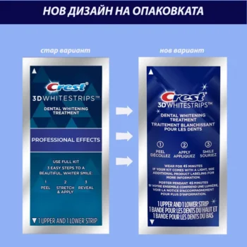 Crest 3D Professional Effects нов дизайн