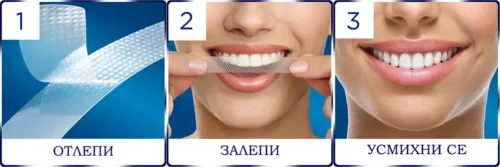 Crest 3D Whitetsrips употреба