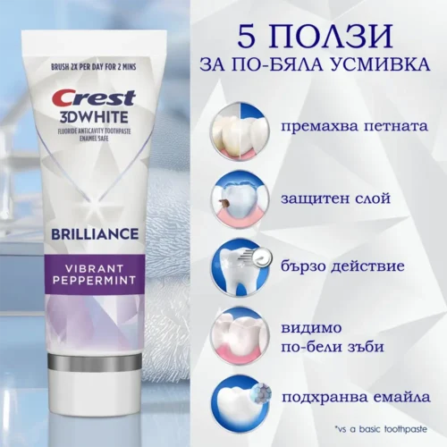 Crest 3D White Brilliance за избелване на зъби