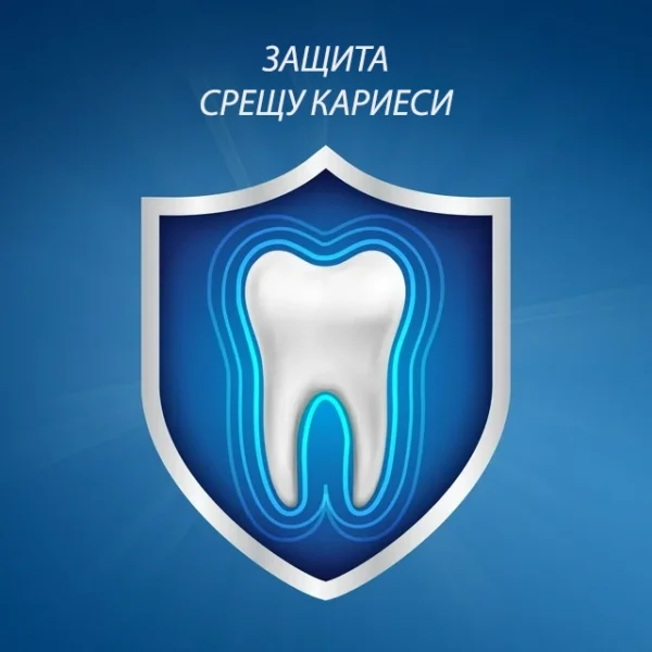 Crest Baking Soda & Peroxide против кариеси