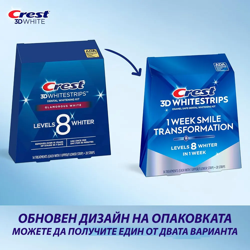 Избелващи ленти Crest 3D 1 Week Smile Transformation 3 Crest от USA Козметика Crest 3D Glamorous White става Crest 3D 1 Week Smile Transformation
