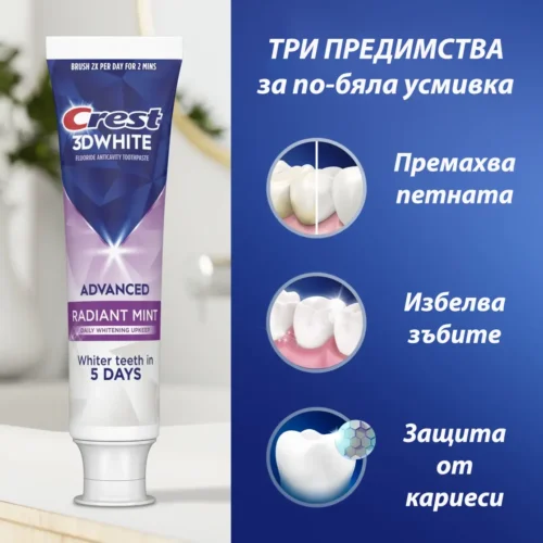Избелваща паста Crest 3D White Radiant Mint 93гр 6 Crest от USA Козметика паста за зъби Crest 3D White Radiant Mint